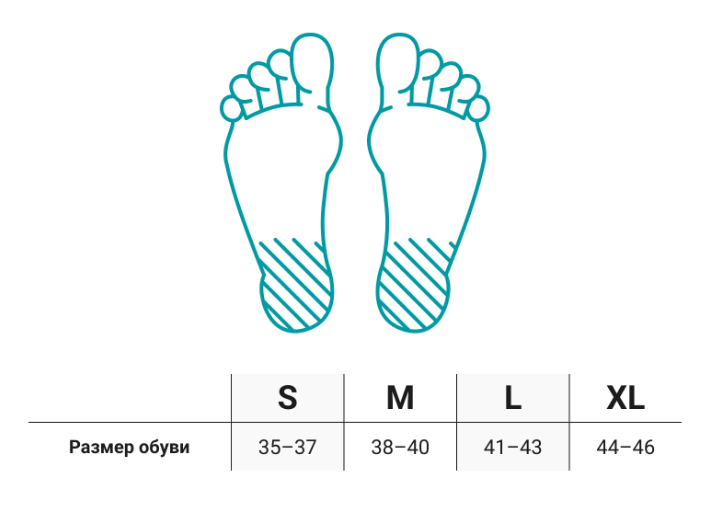 Подпяточники SolaMed Local ORTMANN при пяточной шпоре (2шт) купить в OrtoMir24