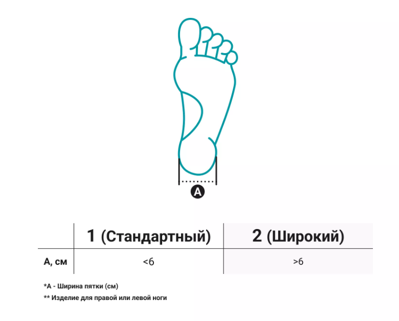 Бандаж голеностопный 1237 Bauerfeind, сильная фиксация купить в OrtoMir24