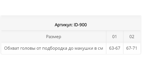 Компрессионные бандаж ID-900 Idealista, купить в OrtoMir24