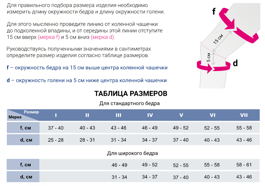 Ортез на коленный сустав 613 Medi, сильная фиксация купить в OrtoMir24