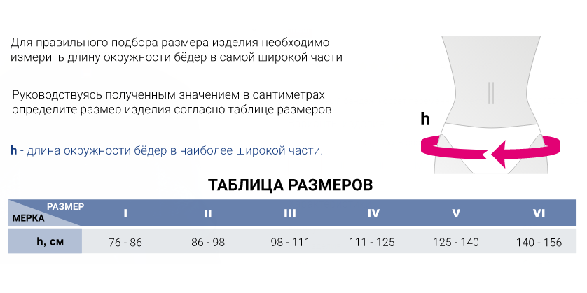 Ортопедический корсет 667 Medi, умеренная фиксация купить в OrtoMir24