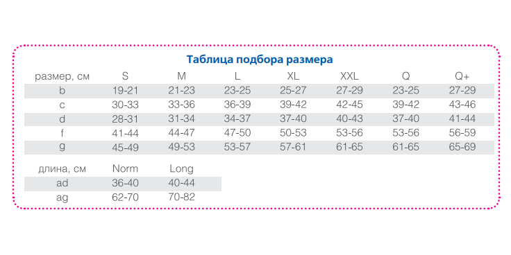 Компрессионные чулки 4220 Orto, 2 класс купить в OrtoMir24