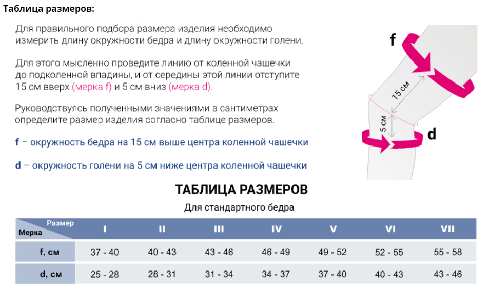 Ортез на коленный сустав 605 Medi, умеренная фиксация купить в OrtoMir24