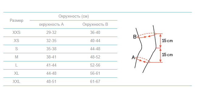Ортез на коленный сустав 8353-7 Otto Bock, умеренная фиксация купить в OrtoMir24