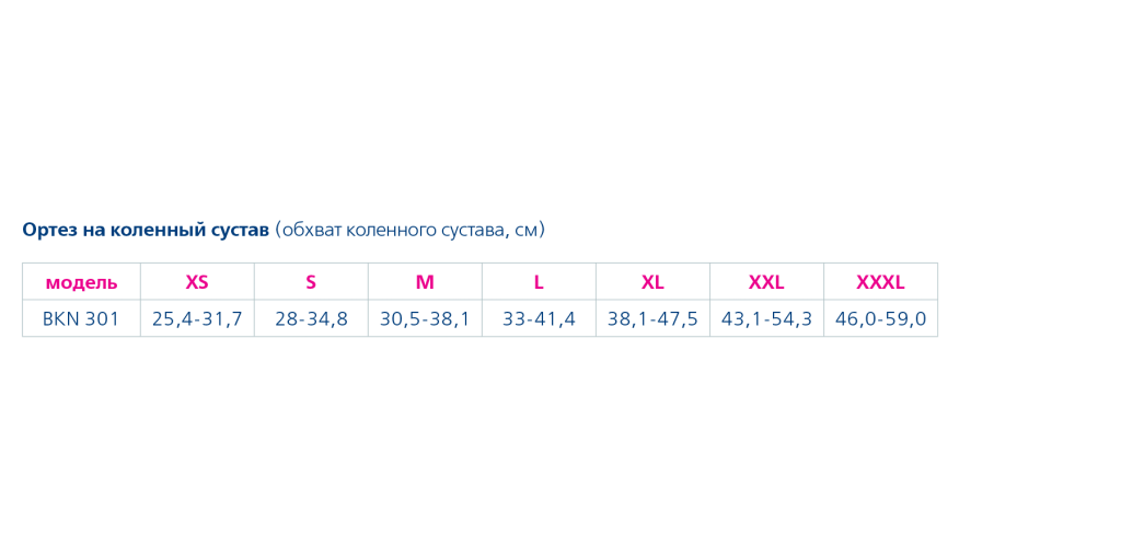 Ортез на коленный сустав BKN - 301 Orto, купить в OrtoMir24