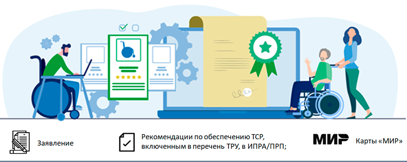 Электронный сертификат ФСС Электронный сертификат ФСС